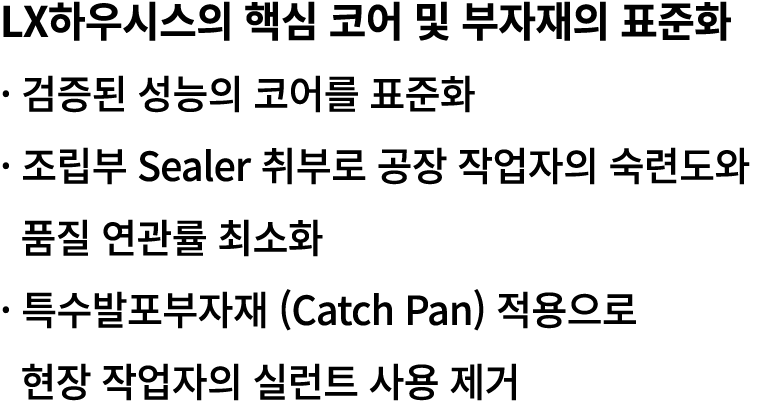 LX하우시스의 핵심 코어 및 부자재의 표준화 · 검증된 성능의 코어를 표준화 · 조립부 Sealer 취부로 공장 작업자의 숙련도와 품질 연관률 최소화 · 특수발포부자재 (Catch Pan) 적용으로 현장 작업자...