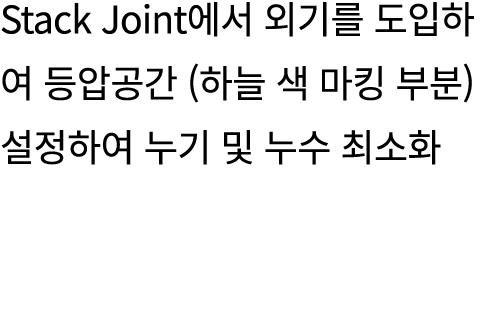 Stack Joint에서 외기를 도입하여 등압공간 (하늘 색 마킹 부분) 설정하여 누기 및 누수 최소화
