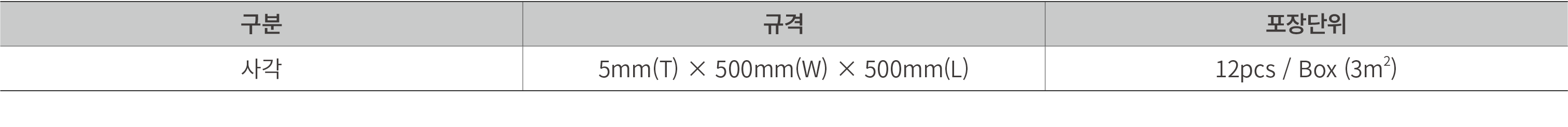 구분,규격,포장단위,사각,5mm(T) × 500mm(W) × 500mm(L),12pcs / Box (3m2)