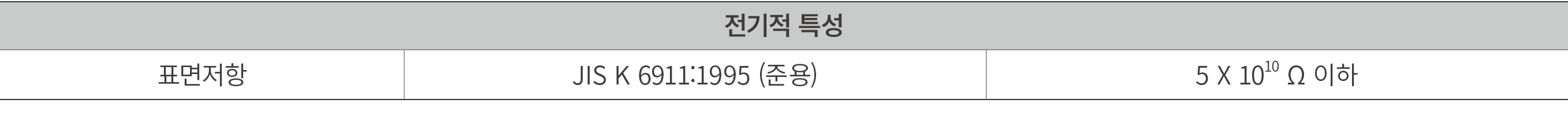 전기적 특성 ,표면저항,JIS K 6911:1995 (준용),5 X 1010 Ω 이하