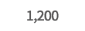 1,200