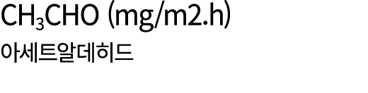 CH3CHO (mg/m2.h) 아세트알데히드