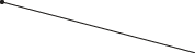 GraphicLine