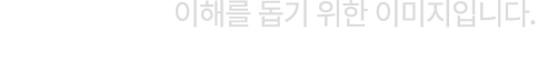 이해를 돕기 위한 이미지입니다.