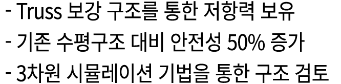  Truss 보강 구조를 통한 저항력 보유 기존 수평구조 대비 안전성 50% 증가 3차원 시뮬레이션 기법을 통한 구조 검토