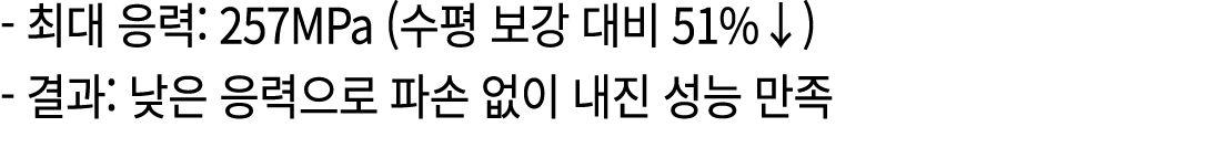  최대 응력: 257MPa (수평 보강 대비 51%↓) 결과: 낮은 응력으로 파손 없이 내진 성능 만족 