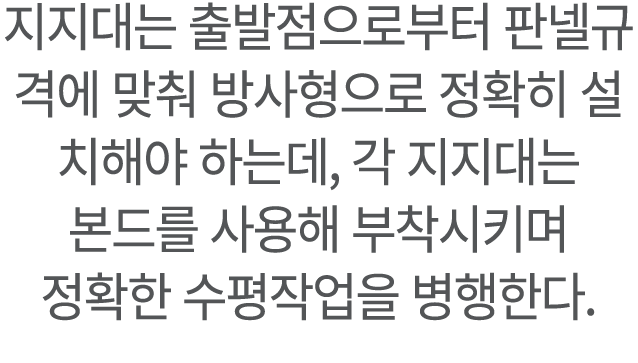 지지대는 출발점으로부터 판넬규격에 맞춰 방사형으로 정확히 설치해야 하는데, 각 지지대는 본드를 사용해 부착시키며 정확한 수평작업을 병행한다.