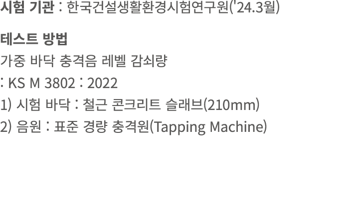 시험 기관 : 한국건설생활환경시험연구원('24.3월) 테스트 방법 가중 바닥 충격음 레벨 감쇠량 : KS M 3802 : 2022 1) 시험 바닥 : 철근 콘크리트 슬래브(210mm) 2) 음원 : 표준 경량 ...
