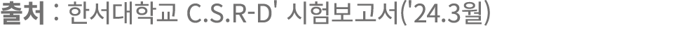 출처 : 한서대학교 C.S.R D' 시험보고서('24.3월)