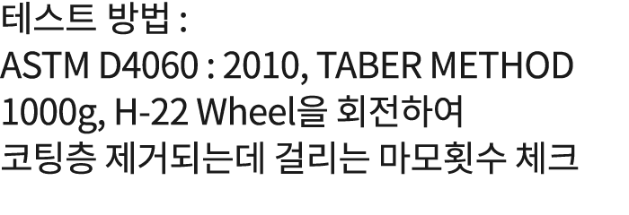        : ASTM D4060 : 2010, TABER METHOD 1000g, H-22 Wheel                            